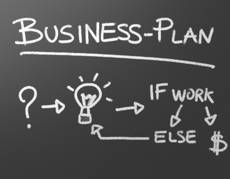 идеи для бизнеса, бизнес план, как открыть свой бизнес